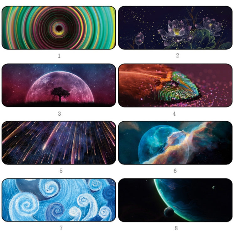 Large Desk Mouse Pad, 300x800x5mm Locked, 400x900x1.5mm Unlocked, 400x900x2mm Locked