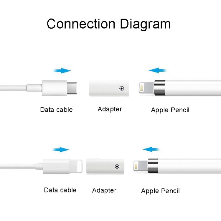 For Apple Pencil 1/2 Charging Adapter Stylus Charging Converter