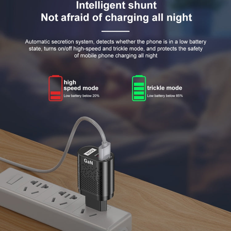 65W GaN Mobile Phone Charger PD Fast Charge Computer Adapter