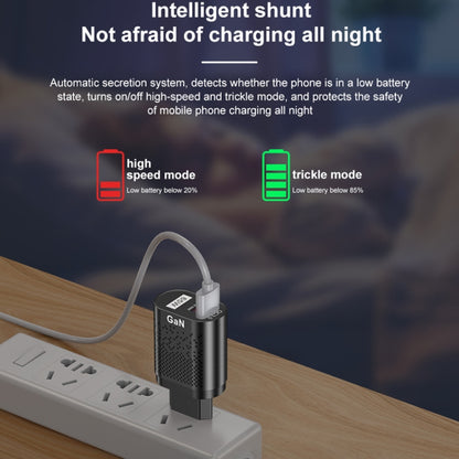 65W GaN Mobile Phone Charger PD Fast Charge Computer Adapter