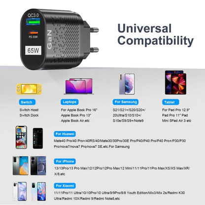 65W GaN Mobile Phone Charger PD Fast Charge Computer Adapter