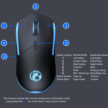 IMICE T30 Wired E-Sports Gaming Mouse LED Luminous Colorful Programmable 6D Mouse, T30