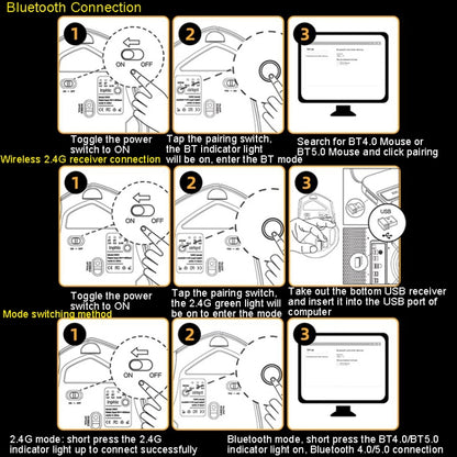 Inphic A9 Bluetooth 3 Mode Mouse Silent Charging Mechanical Feel Wireless Mouse