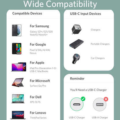 ANKER A8553 Powerline III 1.8m Skin Friendly Dual Type-C Data Cable PD100W Fast Charging Cable