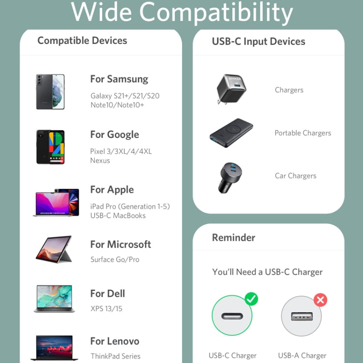 ANKER A8553 Powerline III 1.8m Skin Friendly Dual Type-C Data Cable PD100W Fast Charging Cable, 1.8m