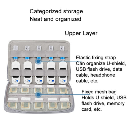 BUBM Digital Storage Package Large Capacity U Disk Bank Card Headset Digital Accessories Bag