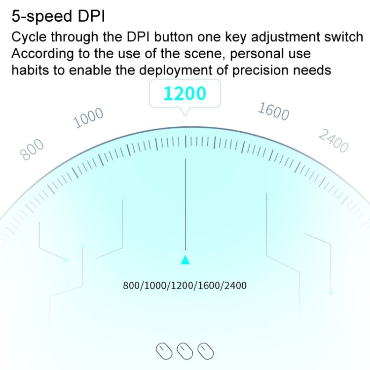 Rapoo M350G Bluetooth/2.4G Wireless Mouse Office Desktop Laptop Mute Mouse