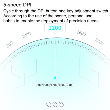 Rapoo M350G Bluetooth/2.4G Wireless Mouse Office Desktop Laptop Mute Mouse