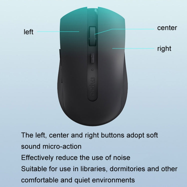 Rapoo M350G Bluetooth/2.4G Wireless Mouse Office Desktop Laptop Mute Mouse