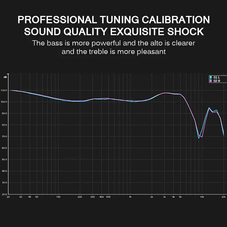 JTY-071 3.5mm Wired Headphones Foldable Music Piano Headsets