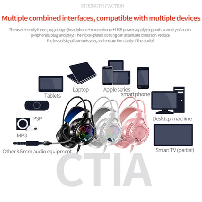 YINDIAO Q7 Colorful Light Computer Wired Headset USB Gaming Headset