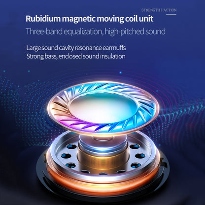 YINDIAO Q7 Colorful Light Computer Wired Headset USB Gaming Headset