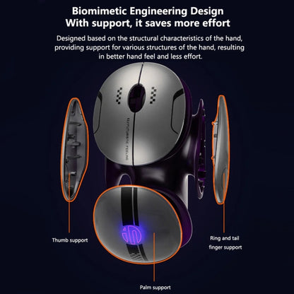 Inphic X2 Bluetooth Wireless Mouse Tri-Mode Silent Rechargeable Office Gaming Laptop Mouse