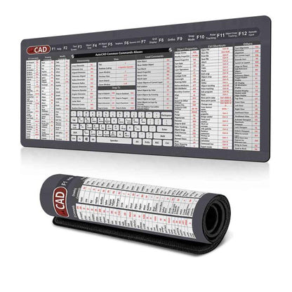 Keyboard Shortcut Desk Mat Mouse Pad Non-Slip Office Desk Pad With Computer Commands, 300x600x2mm, 300x600x3mm, 300x700x2mm, 300x700x3mm, 300x800x2mm, 300x800x3mm