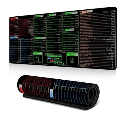 Keyboard Shortcut Desk Mat Mouse Pad Non-Slip Office Desk Pad With Computer Commands, 300x600x2mm, 300x600x3mm, 300x700x2mm, 300x700x3mm, 300x800x2mm, 300x800x3mm