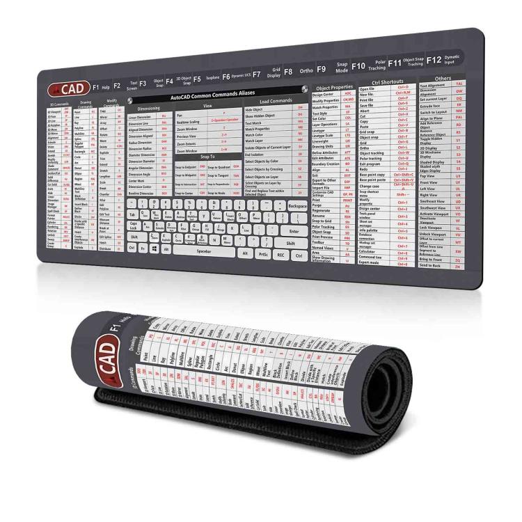 Keyboard Shortcut Desk Mat Mouse Pad Non-Slip Office Desk Pad With Computer Commands, 300x600x2mm, 300x600x3mm, 300x700x2mm, 300x700x3mm, 300x800x2mm, 300x800x3mm