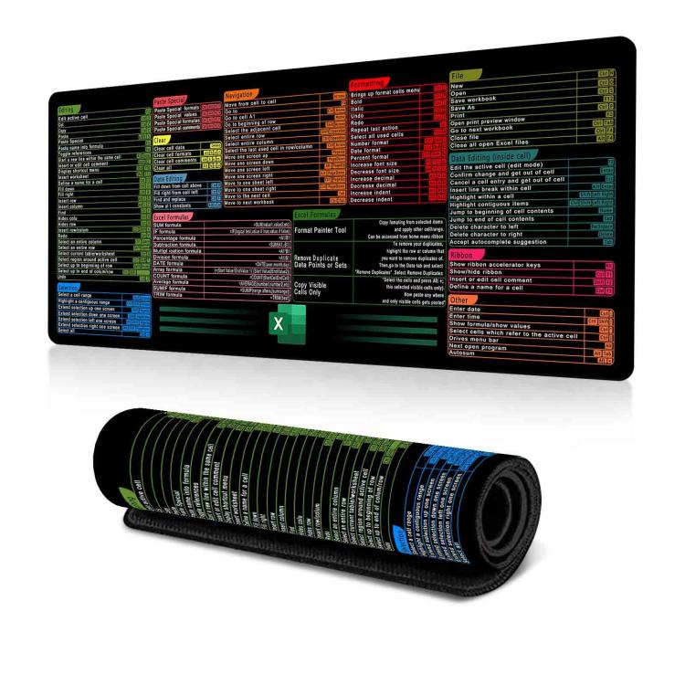 Keyboard Shortcut Desk Mat Mouse Pad Non-Slip Office Desk Pad With Computer Commands, 300x800x2mm, 300x800x3mm, 400x800x2mm, 400x800x3mm, 400x900x2mm