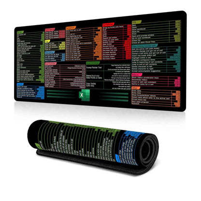 Keyboard Shortcut Desk Mat Mouse Pad Non-Slip Office Desk Pad With Computer Commands, 300x800x2mm, 300x800x3mm, 400x800x2mm, 400x800x3mm, 400x900x2mm