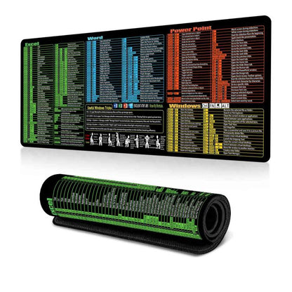 Keyboard Shortcut Desk Mat Mouse Pad Non-Slip Office Desk Pad With Computer Commands, 300x800x2mm, 300x800x3mm, 400x800x2mm, 400x800x3mm, 400x900x2mm