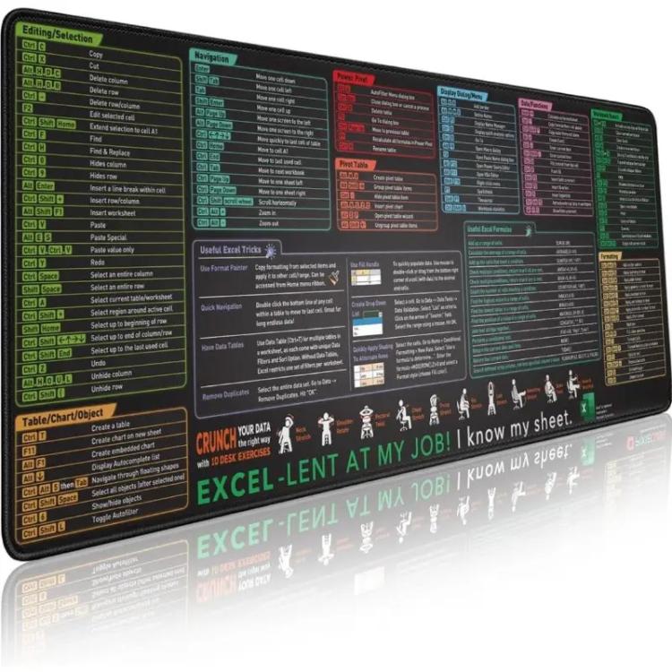 Keyboard Shortcut Desk Mat Mouse Pad Non-Slip Office Desk Pad With Computer Commands, 300x800x2mm, 300x800x3mm, 400x800x2mm, 400x800x3mm