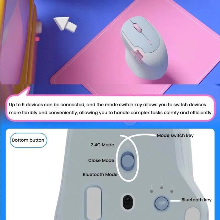 Rapoo MT560 3-Mode Wireless Bluetooth Mouse Ergonomic Desktop Laptop Mouse