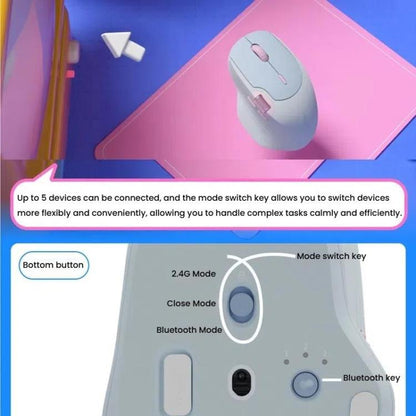 Rapoo MT560 3-Mode Wireless Bluetooth Mouse Ergonomic Desktop Laptop Mouse