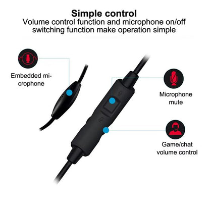 PGTECH Wired Over-Ear Gaming Headset with Microphone for Nintendo Switch 2/Switch/PS5/Xbox/PC Multi-Platform Compatible