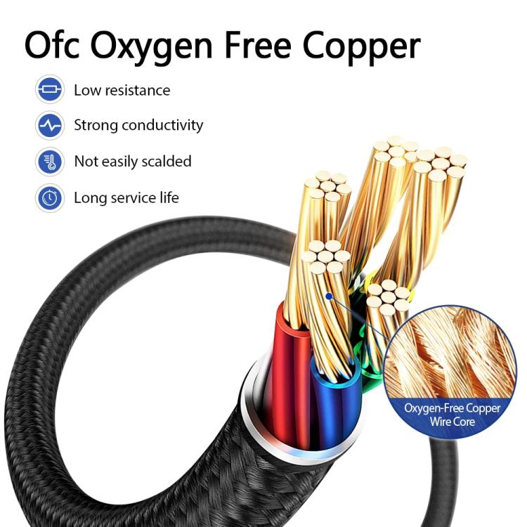 2m Tuning Edition Headphone Cable For Sennheiser GAME ONE / GAME ZERO / PC 373D / GSP350 / GSP500 / GSP600