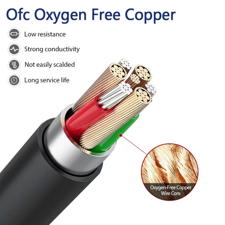 1.5m Mini Pin USB TPE Earphone Cable For SteelSeries Arctis Prime / 3 / 5 / 7 / Pro