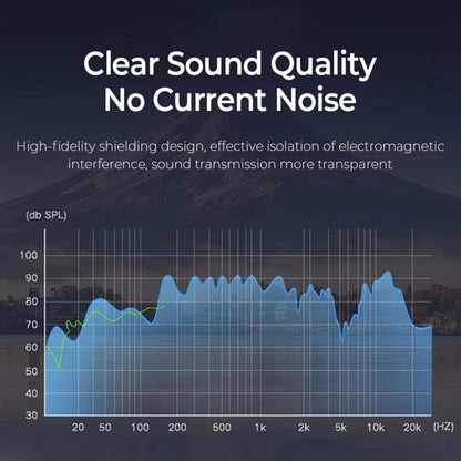 Headband Gaming Audio Cable Headset Connector Cable, For SteelSeries Arctis 3 / 5 / 7 / PRO