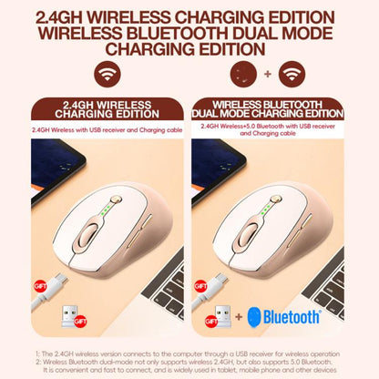 2400 DPI Wireless Mouse USB-C Rechargeable, Milk Tea Color Elegant Design with Battery Indicator, T-WOLF Q7 Single-Mode 2.4G, T-WOLF Q7 Dual-Mode 2.4G+Bluetooth