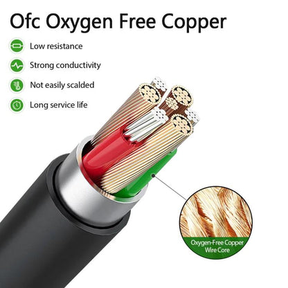 2.5mm To 3.5mm+6.35mm Plug 1.5m Spring-Loaded Headphone Cable,For Sennheiser HD6 / HD8 / HD7 / HD598